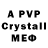 Alpha-PVP Соль Zurgent Channel